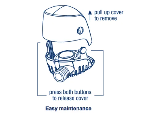 Whale Orca 950 Electric Bilge Pump 12v